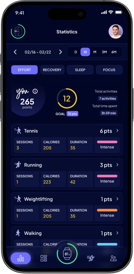 IRONFitYou Mobile App Interface